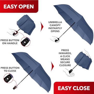 Repel Windproof Travel Umbrella - Compact, Durable & Easy to Use