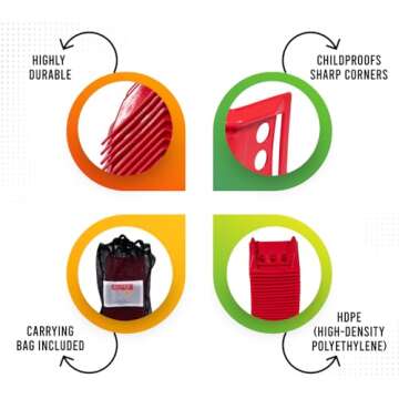 Mytee Products 20-Piece Red 4"x6" Flatbed Edge Protectors with Carrying Case