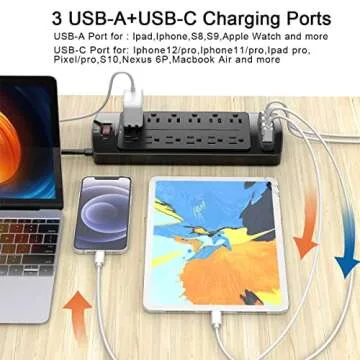 Tcstei Surge Protector with 12 Outlets and 4 USB Ports