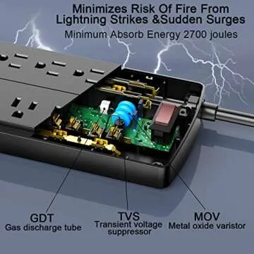 Tcstei Surge Protector with 12 Outlets and 4 USB Ports