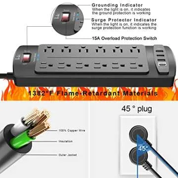 Tcstei Surge Protector with 12 Outlets and 4 USB Ports