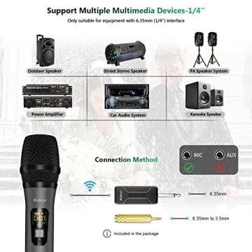 Bietrun 160ft Wireless Mic - Rechargeable & Durable