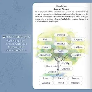 Legend Gratitude Journal – Guided Daily Journal to Foster Positivity & Happiness – Grateful Notebook to Write in – Inspirational Affirmation & Thankful Journal – Hardcover (Periwinkle)