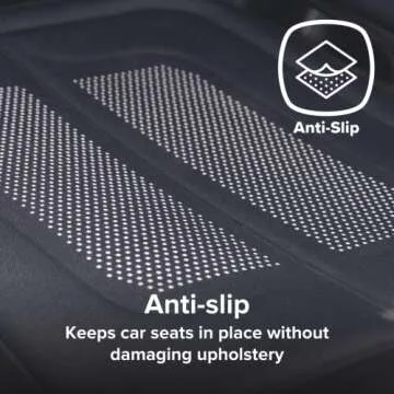 Diono Seat Guard Complete, Full Size Car Seat Protector for Under Child Car Seat, Crash Tested, Raised Edges, Thick Padding & Non Slip Backing for Durable Protection, Black