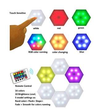 Smart Hexagon LED Lights Remote DIY Geometry Hex Light Touch Sensitive RGB Colorful Wall-Mounted Pan...