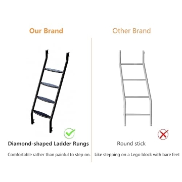 GRAYELL Metal Bunk Bed Twin Over Full - Heavy Duty & Safe  