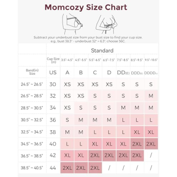 Momcozy Hands Free Pumping Bra for Nursing Moms