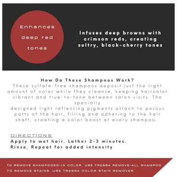 Watercolors Semi Permanent Color Depositing Shampoo. Sulfate & Paraben Free to Maintain & Enhance Ha...