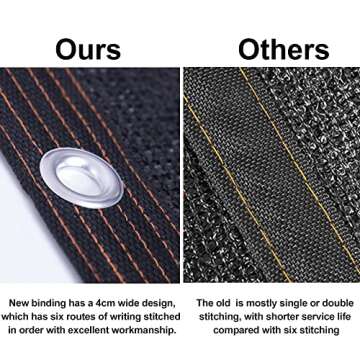 Durable 50% Black Shade Cloth for Outdoor & Gardening