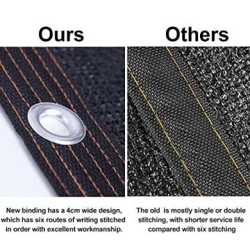 Durable 50% Black Shade Cloth for Outdoor & Gardening