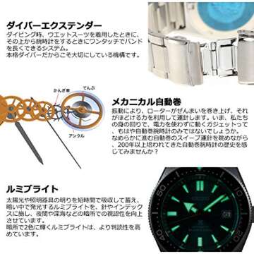 SEIKO PROSPEX Diver's 200 SBDC077 Limited Model