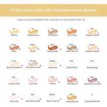 Ohuhu Skin Tone Alcohol Markers Brush Tip - 24 Portrait Color Markers for Artist Adults Coloring Illustration - Chisel & Brush - Honolulu - Refillable