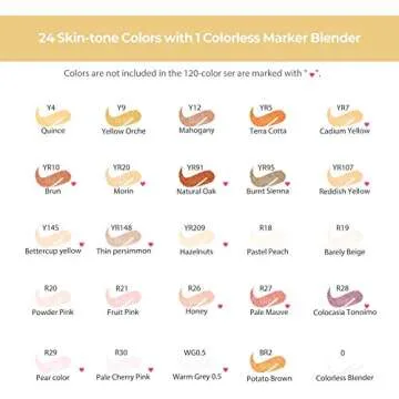 Ohuhu Skin Tone Alcohol Markers Brush Tip - 24 Portrait Color Markers for Artist Adults Coloring Illustration - Chisel & Brush - Honolulu - Refillable