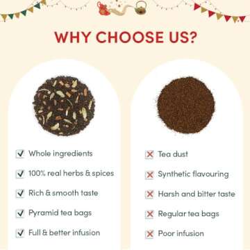 VAHDAM, Advent Calendar 2025 | 24 Unique Loose Leaf Tea - Exclusive Holiday Tea Gift Set | Christmas Advent Calendar 2025 for Adults | Advent Calendar 2025 Adult Women & Men