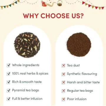 VAHDAM, Advent Calendar 2025 | 24 Unique Loose Leaf Tea - Exclusive Holiday Tea Gift Set | Christmas Advent Calendar 2025 for Adults | Advent Calendar 2025 Adult Women & Men