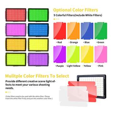 LED Video Light Kit for Camera,Dimmable 10000K 2-Pack Photography Lighting with Adjustable Tripod Stand 9Color Filters,USB LED Fill Lights for Tabletop Shooting,Video Recording Conference YouTube