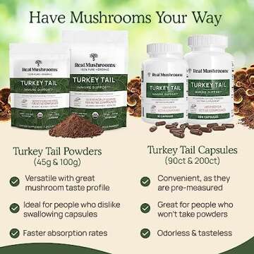 Real Mushrooms Turkey Tail for Humans (90ct) & Mushroom Pet Relax Chews (60 Chews) - Bundle for Immunity & Relaxation - Vegan, Non-GMO, Gluten-Free, Grain-Free Mushroom Extract Supplements