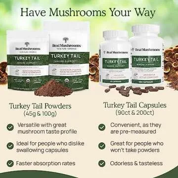 Real Mushrooms Turkey Tail for Humans (90ct) & Mushroom Pet Relax Chews (60 Chews) - Bundle for Immunity & Relaxation - Vegan, Non-GMO, Gluten-Free, Grain-Free Mushroom Extract Supplements