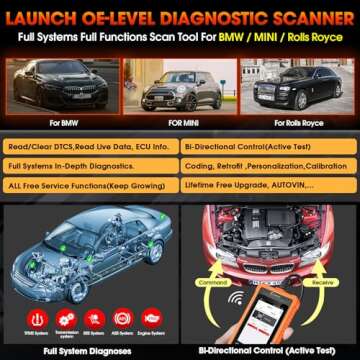 LAUNCH Creader Elite BMW Scanner: Full System Diagnostic Tool