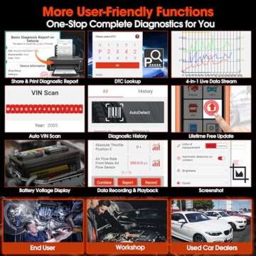 LAUNCH Creader Elite BMW Scanner: Full System Diagnostic Tool