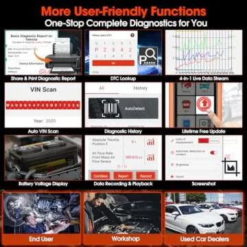 LAUNCH Creader Elite BMW Scanner: Full System Diagnostic Tool