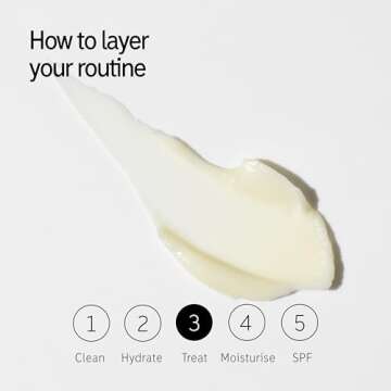 The INKEY List Retinol Eye Cream for Youthful Eyes