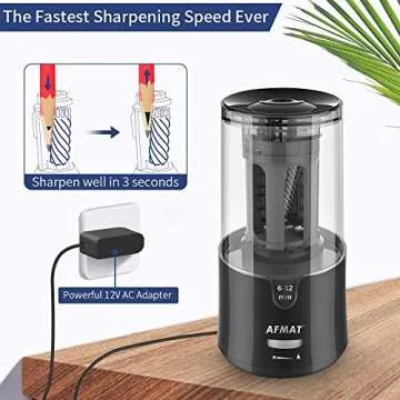 AFMAT Electric Pencil Sharpener, Pencil Sharpener for Colored Pencils, Auto Stop, Super Sharp & Fast, Electric Pencil Sharpener Plug in for 6-12mm No.2/Colored Pencils/Office/Home-Black