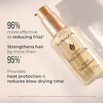 L'ANZA Keratin Healing Hair Oil Treatment, Keratin Hair Treatment, Hair Oil For Damaged Hair, Revives & Nourishes, Sulfate Free Healing Oil for Hair with Phyto IV Complex, Cruelty Free Hair Care