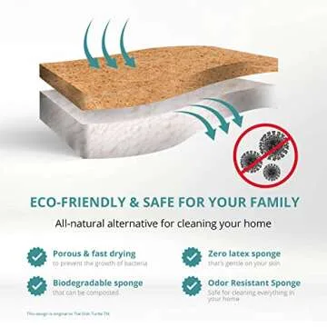 The Dish Turtle 10 Pack Biodegradable Dish Sponges and 100% Compostable; Natural Materials, Silicone, Stink Resistant, Quick Drying, Multiuse, Recyclable