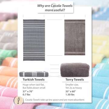Cacala Lightweight Turkish Beach Towel 100% Cotton