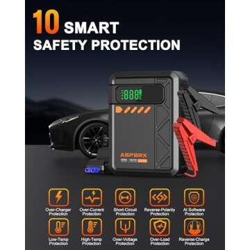 3000A Jump Starter with Air Compressor for Cars