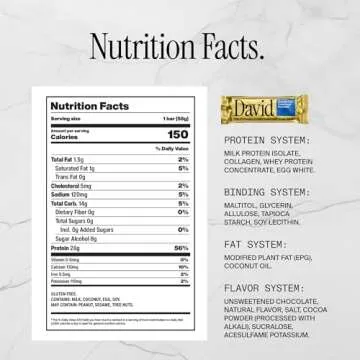 David, Protein Bar, Chocolate Chip Cookie Dough, Pack of 12 Protein Bars | 28g of Protein | 150 Calories | 0g of Sugar - High Protein, Low Carb, Gluten Free Protein Bar