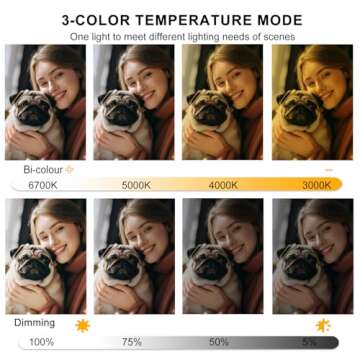 JJ JIANJIN Ring Light Kit:18"/45cm Outer 55W6700k Dimmable LED Light, Tripod Stand, Remote Controller,Box for Camera,Smartphone,YouTube,TikTok,Self-Portrait Shooting,CRI90,Black