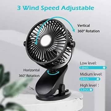 BRIGENIUS Battery Operated Clip On Fan For All Spaces
