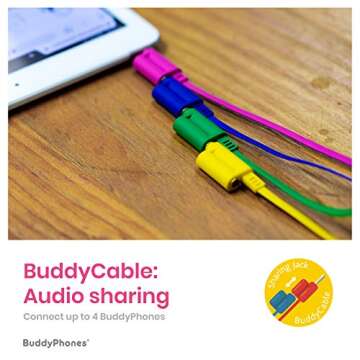 BuddyPhones Discover - Safe Kids Headphones for All Devices
