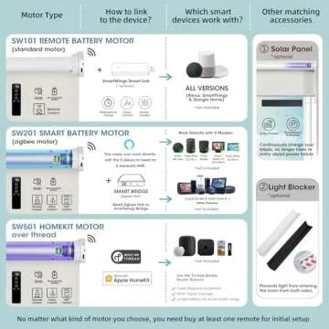 SmartWings Motorized Light Filtering Shades, Work with Matter Homekit Z-Wave Alexa Google, 70% Blackout Shades Translucent, Cordless Blinds with Remote Rechargeable, Max 110" W x 148" H, Safari Smoke