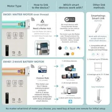 SmartWings Motorized Light Filtering Shades, Work with Matter Homekit Z-Wave Alexa Google, 70% Blackout Shades Translucent, Cordless Blinds with Remote Rechargeable, Max 110" W x 148" H, Safari Smoke