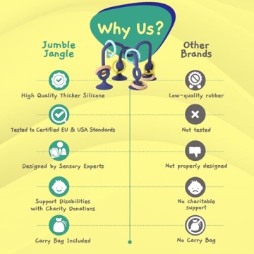 Jumble Jangle Baby Teething Toy – BPA-Free & Durable High Chair Toy