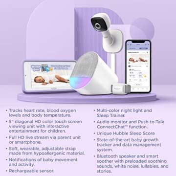 Hubble Connected Award-Winning Guardian Pro Smart Wi-Fi Enabled Baby Movement Monitor for Heart Rate...