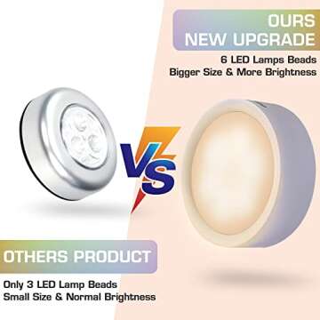 EverBrite Puck Lights with Remote, Wireless LED Battery Operated, Under Cabinet Timer, Stick on Light, Closet Light Dimmable for Closet, Bedroom, Included (6-Pack)