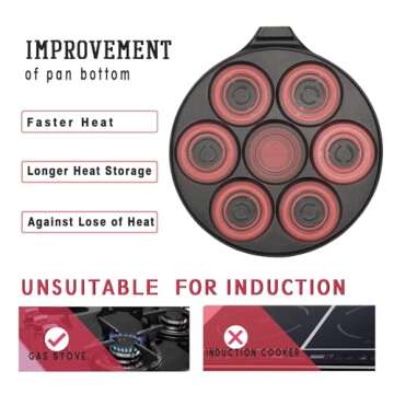 Egg Pan Omelet Pan 7-Cup Egg Cooker Pancakes Pan Breakfast Omelette Nonstick Egg Poacher Animal Mini Pancakes Maker