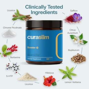 CuraSlim Natural Wellness Capsules - Balance Your Diet