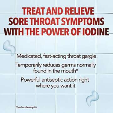 Betadine Sore Throat Gargle, Fast Relief, Mint Flavor, 8 oz