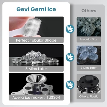 Gevi Adella Gemi Nugget Ice Maker - Compact & Powerful Chewable Ice Machine