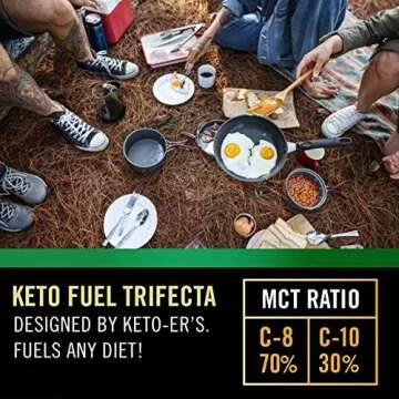 Bean Envy Mushroom Powder - Vegan Keto Friendly Blend