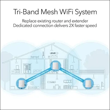 NETGEAR Orbi Tri-band WiFi System 6,000 Sq. Ft. 2.2Gbps
