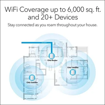 NETGEAR Orbi Tri-band WiFi System 6,000 Sq. Ft. 2.2Gbps