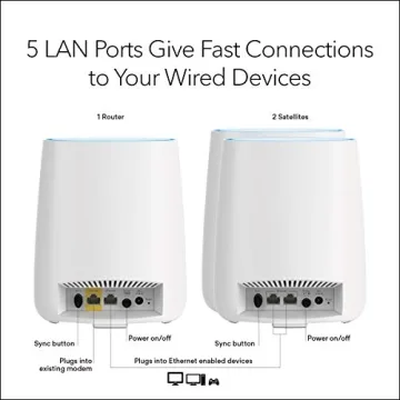 NETGEAR Orbi Tri-band WiFi System 6,000 Sq. Ft. 2.2Gbps