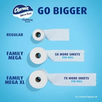 Charmin Ultra Soft Toilet Paper for Soft Comfort and Absorbency