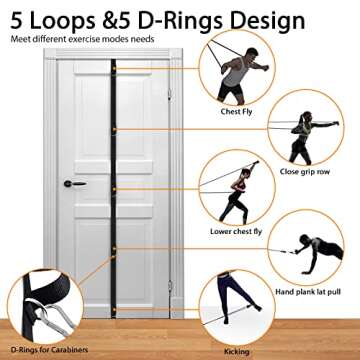 Upgraded Door Anchor Strap for Resistance Bands, Workout Resistance Band Door Anchor Portable Easy Assemble, Secure Multi Point Anchor Gym for Home Fitness(Bands Not Included)